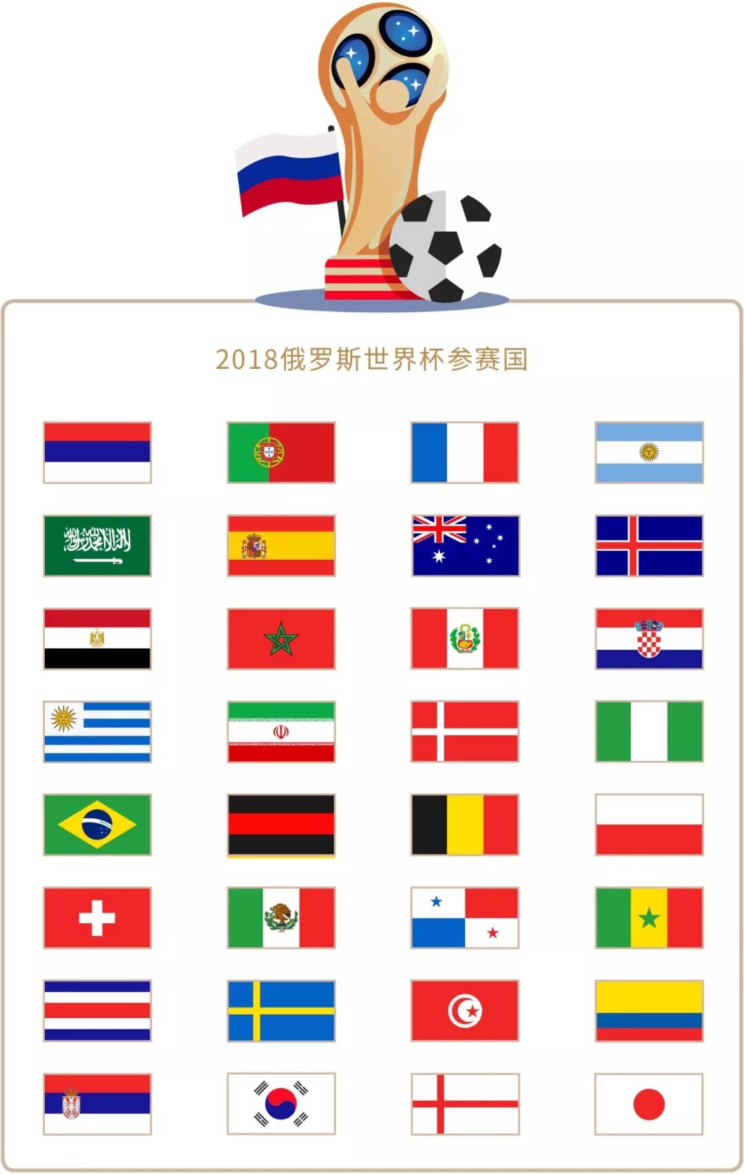 皇马注重